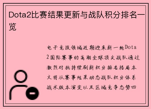 Dota2比赛结果更新与战队积分排名一览